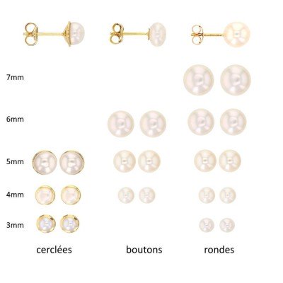 Boucles d'oreilles perle de culture d'eau douce, or 18 cts, femme