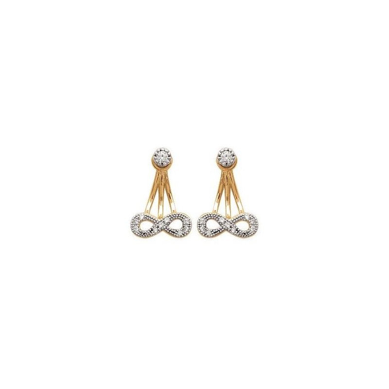 Lobes d'oreille plaqué or et zircon pour femme - Infini - Lyn&Or Bijoux