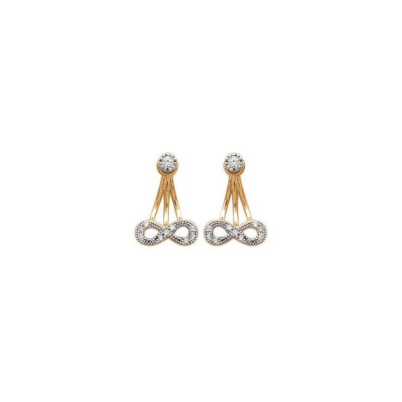 Lobes d'oreille plaqué or et zircon pour femme - Infini - Lyn&Or Bijoux