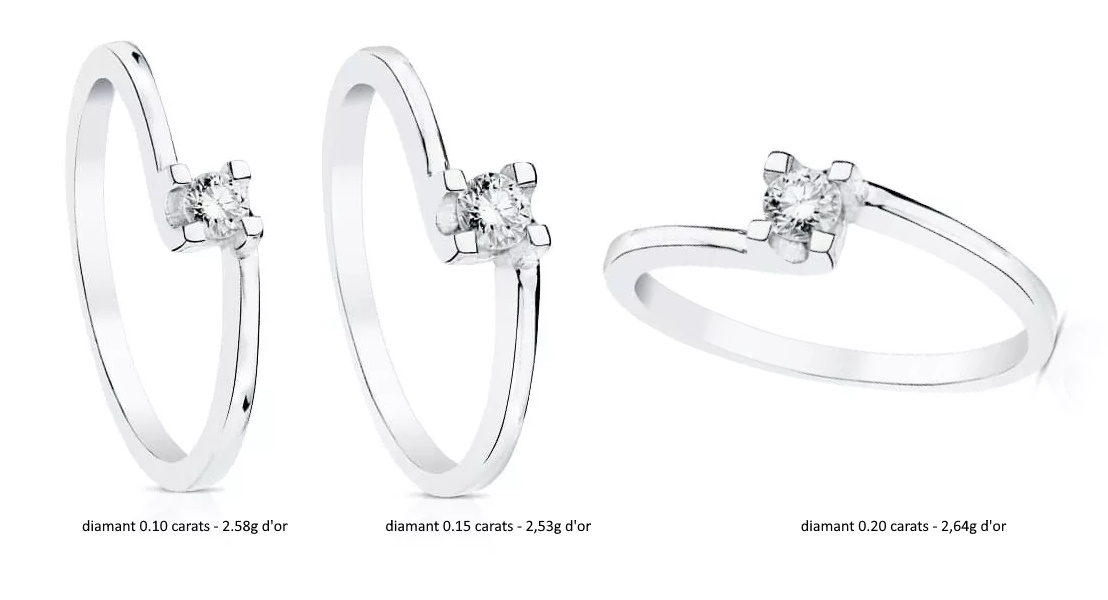 bague luxe diamant femme